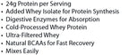 Absolute Whey  Chocolate
